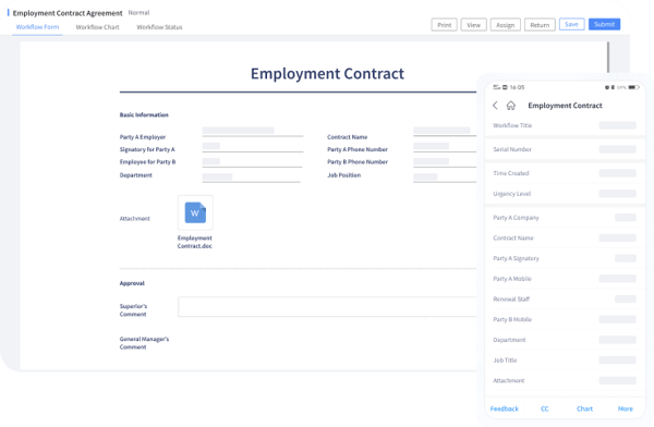 hrm_contract