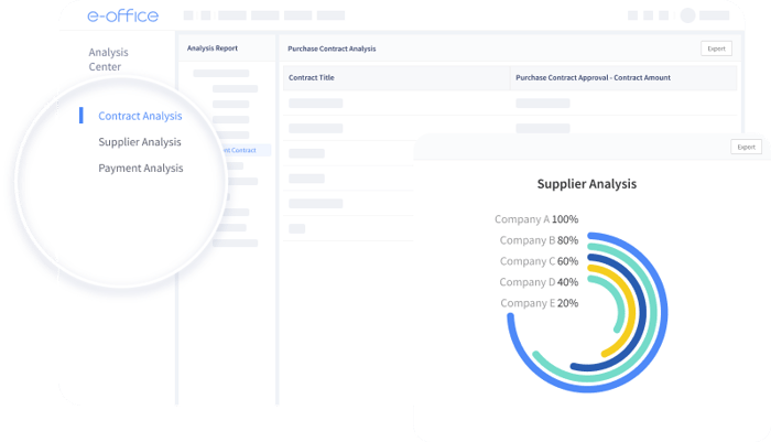 procurement_analysis